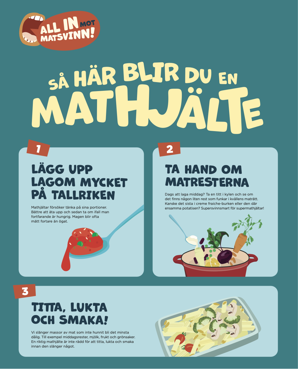 Poster för All in mot matsvinn