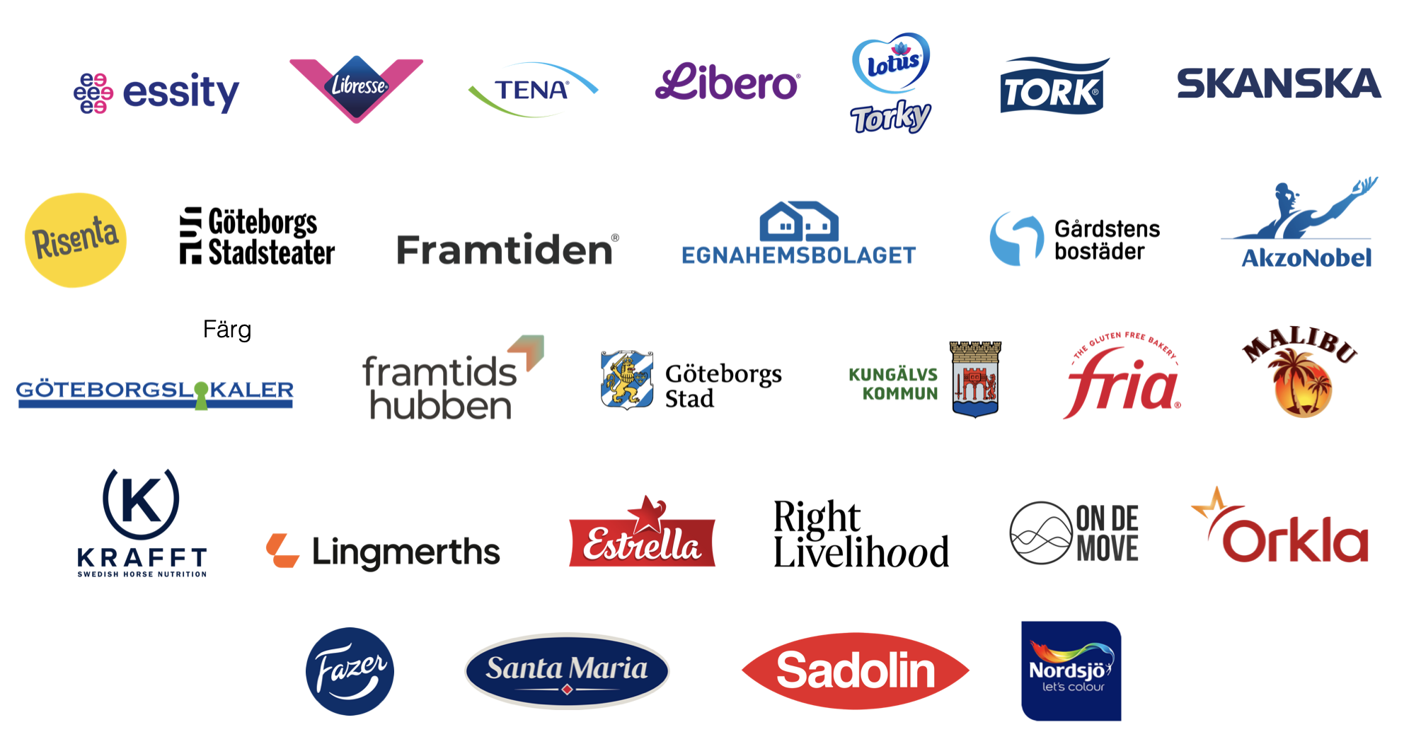 Logotyper för Essity, Libresse, Libero, Göteborgs Stad, Estrella, Skanska med flera 